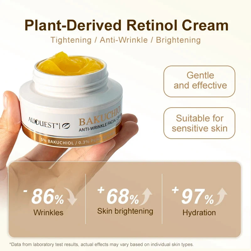 Anti-Wrinkle Skin Care Set